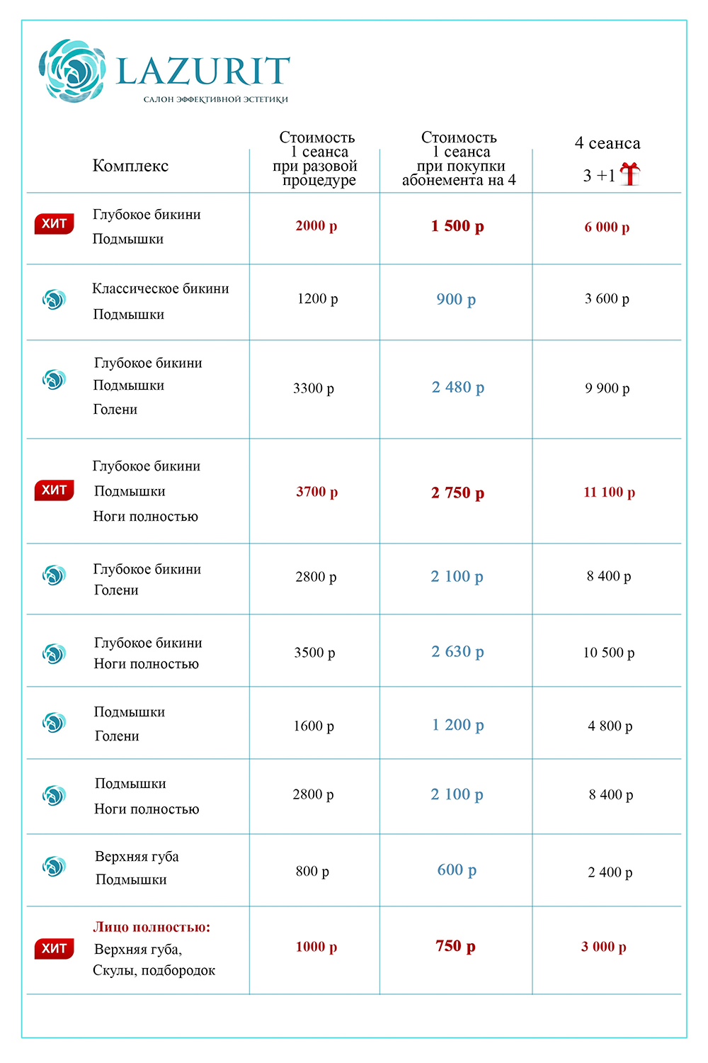 Цены на лазерную эпиляцию в Воронеже - по зонам