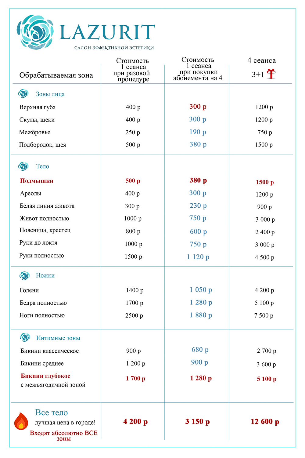 Цены на лазерную эпиляцию в Воронеже - по зонам